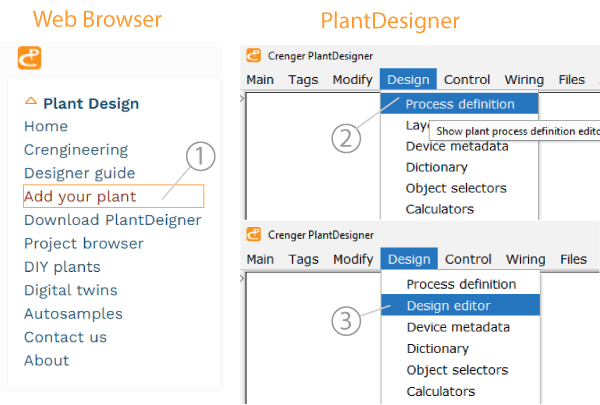 plant automatic design