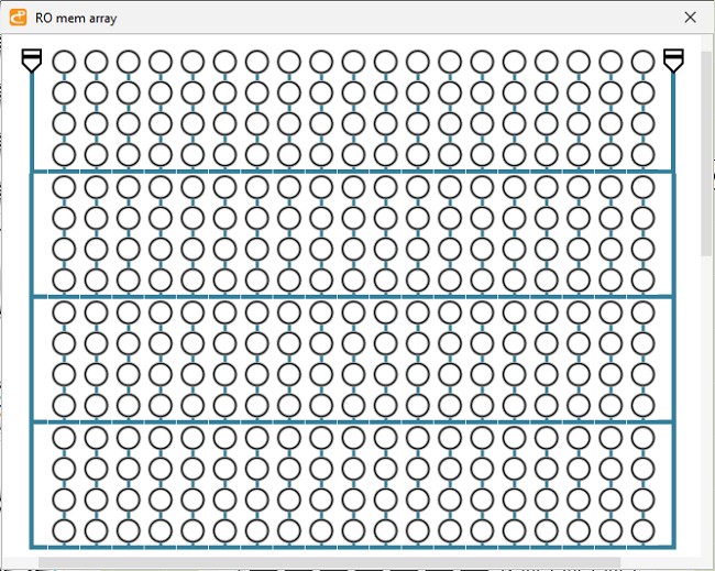 plant reverse osmosis membranes P&ID