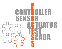 PID controler design